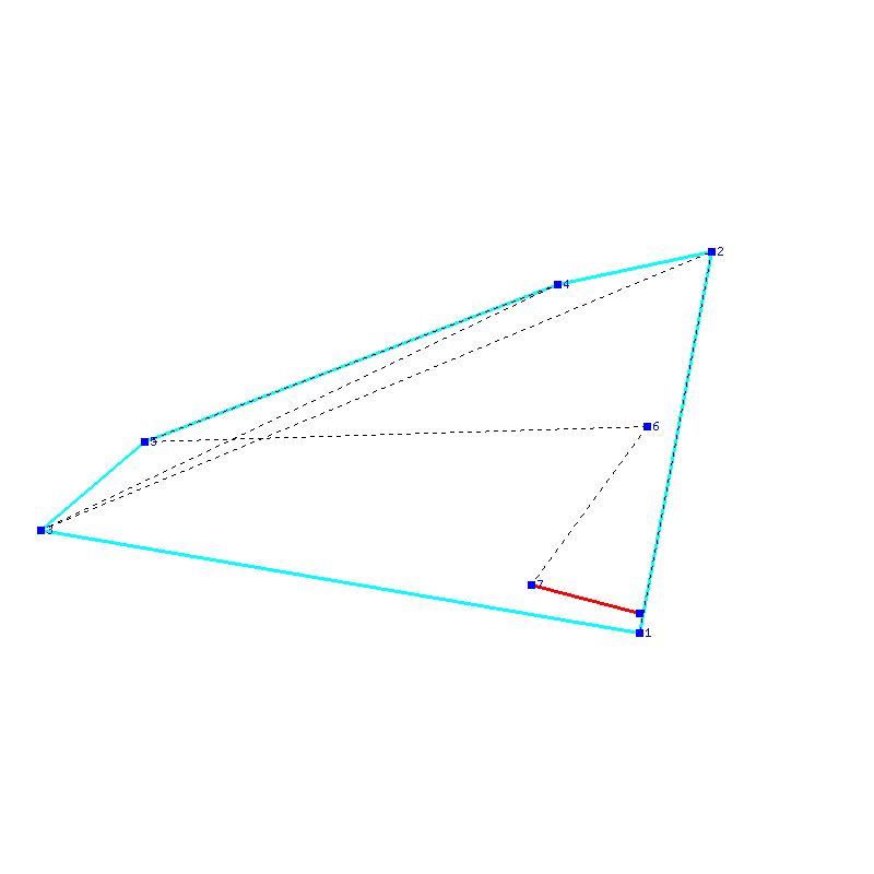 Flugauswertung